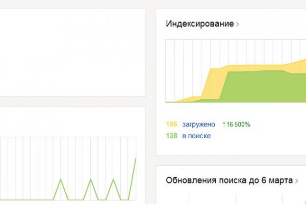 Актуальная ссылка на кракен